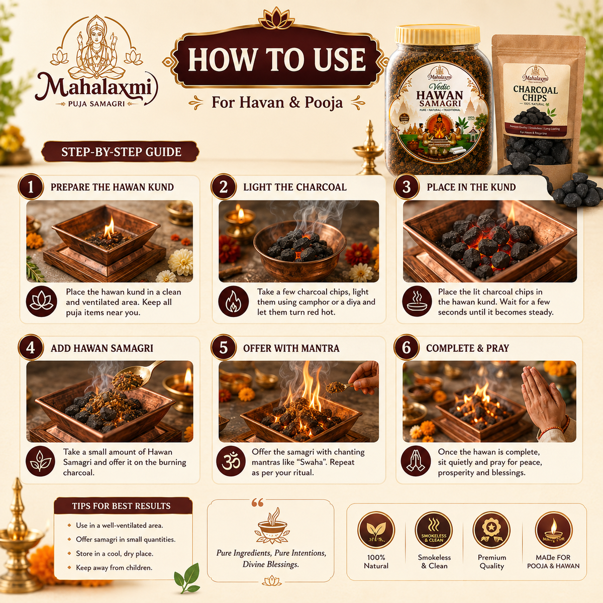 Vedic Hawan Samagri | Negative Energy Cleanser